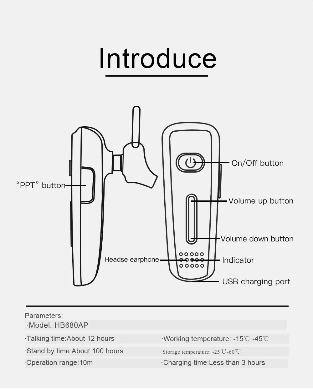 Bluetooth Headset for Zello Walkie Talkie Ptt Headset Real PTT