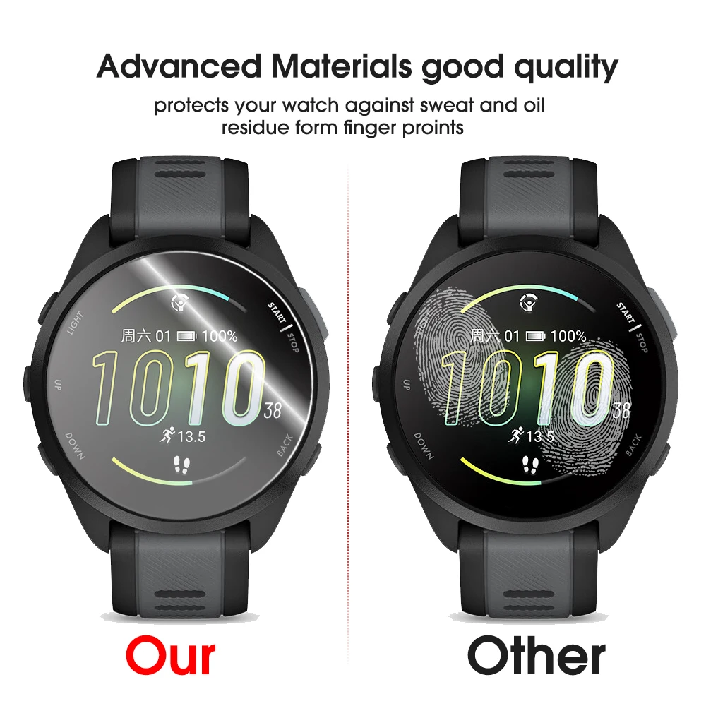Premium Tempered Glass HD Clear Full-Cover Anti-Scratch Screen Protector