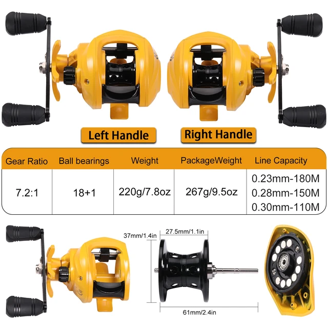 Sougayilang Fishing Reel 7.2:1 High Speed Ratio 18+1BB Baitcasting Reel  with EVA Handle for Casting Rod Saltwater Fishing Pesca