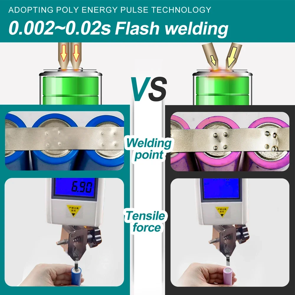 801H Spot Welder Pulse 3500A Lithium Iron Phosphate Batteries Can Be Welded Welding Aluminum And Nickel Welding Machine 5