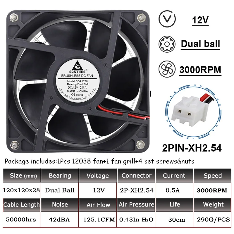 Ventilátor 120x120x38mm, 12V DC, XH2.54 - 4pin