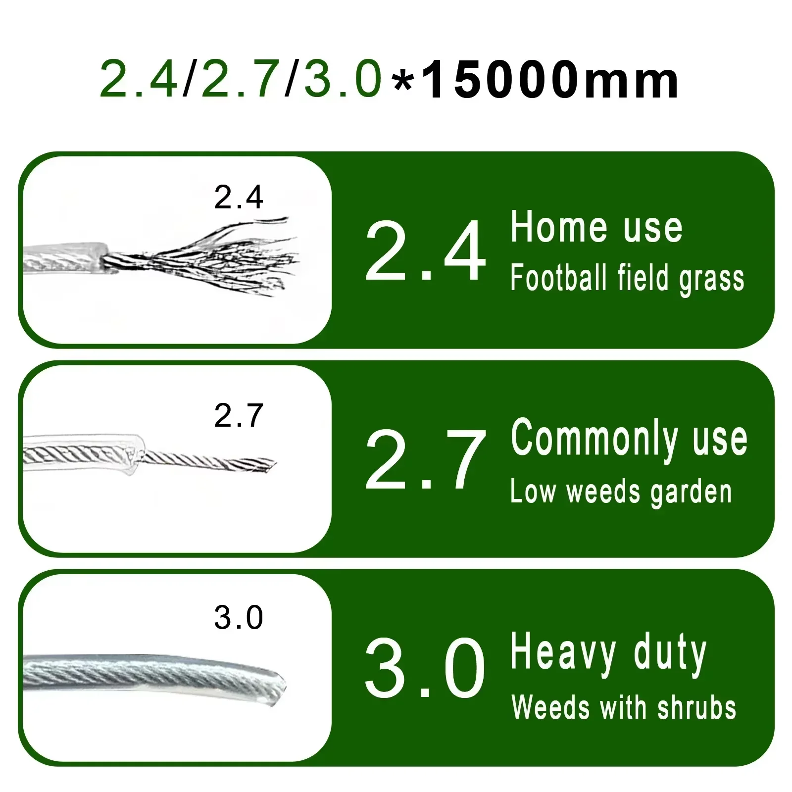 Durable Nylon Grass Trimmer Line with Steel Core - Strong & Wear-Resistant