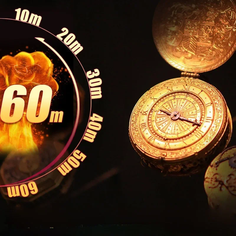 

Мужской спрей с задержкой, жидкость для продления мужского акта