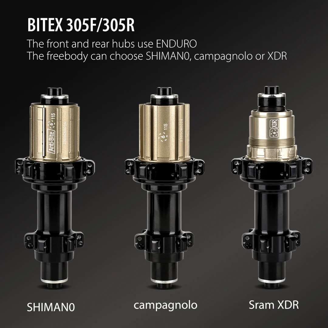 Рисунок 4 - Комплект ультралегких колес из