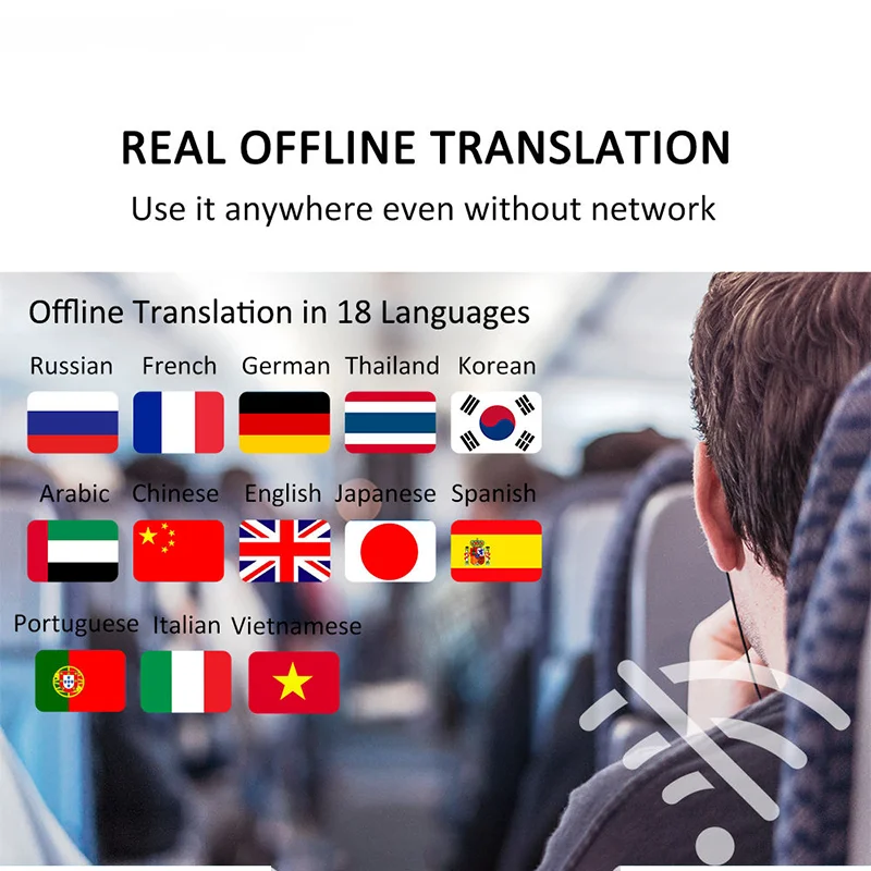 P60 Portable Audio Translator 138 Language Smart Translating Offline Real Time Smart Voice AI Voice Photo Translating Device