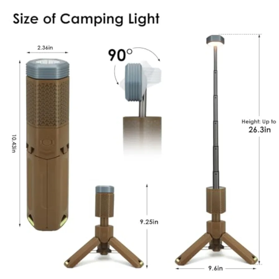 description