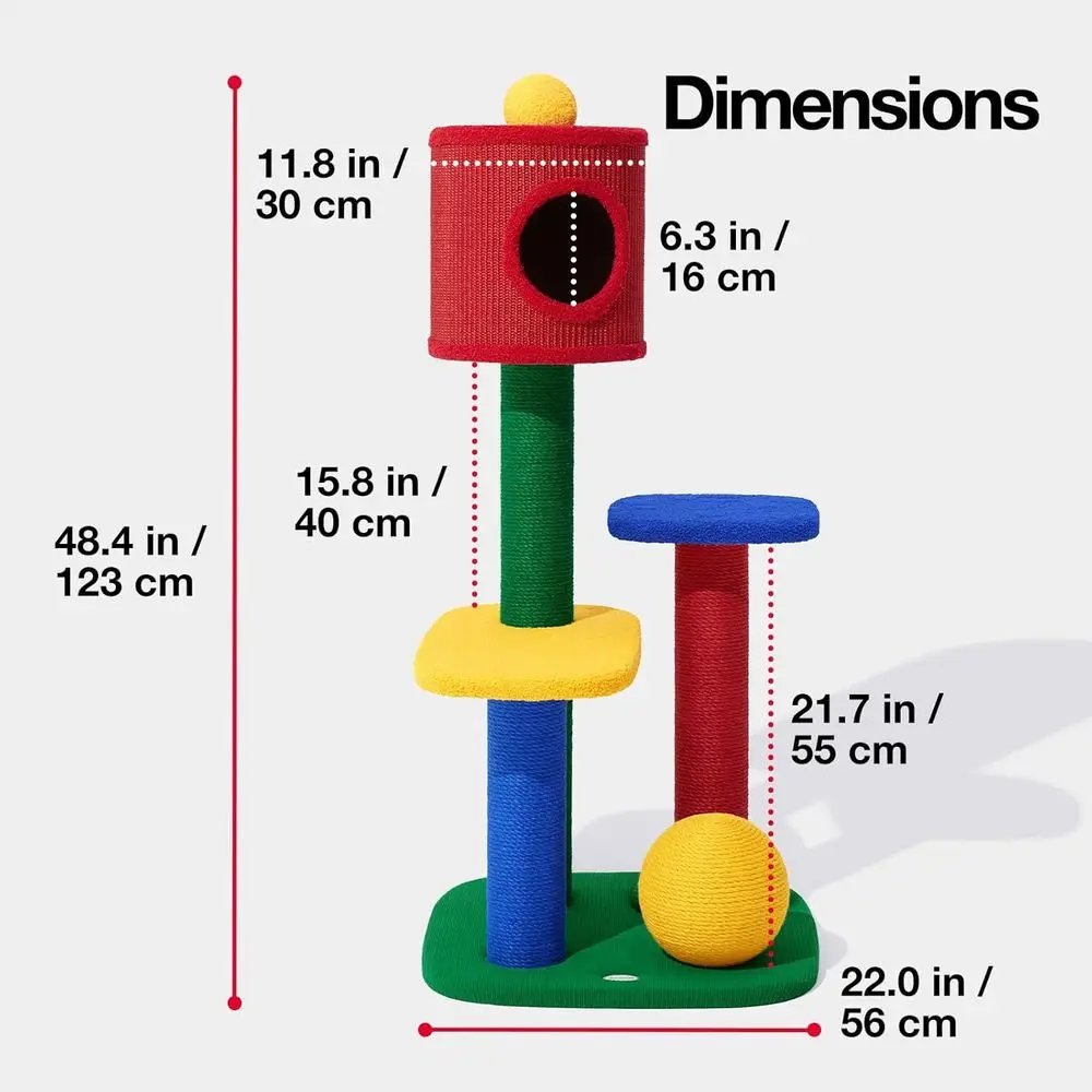 description