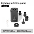 Mini pump