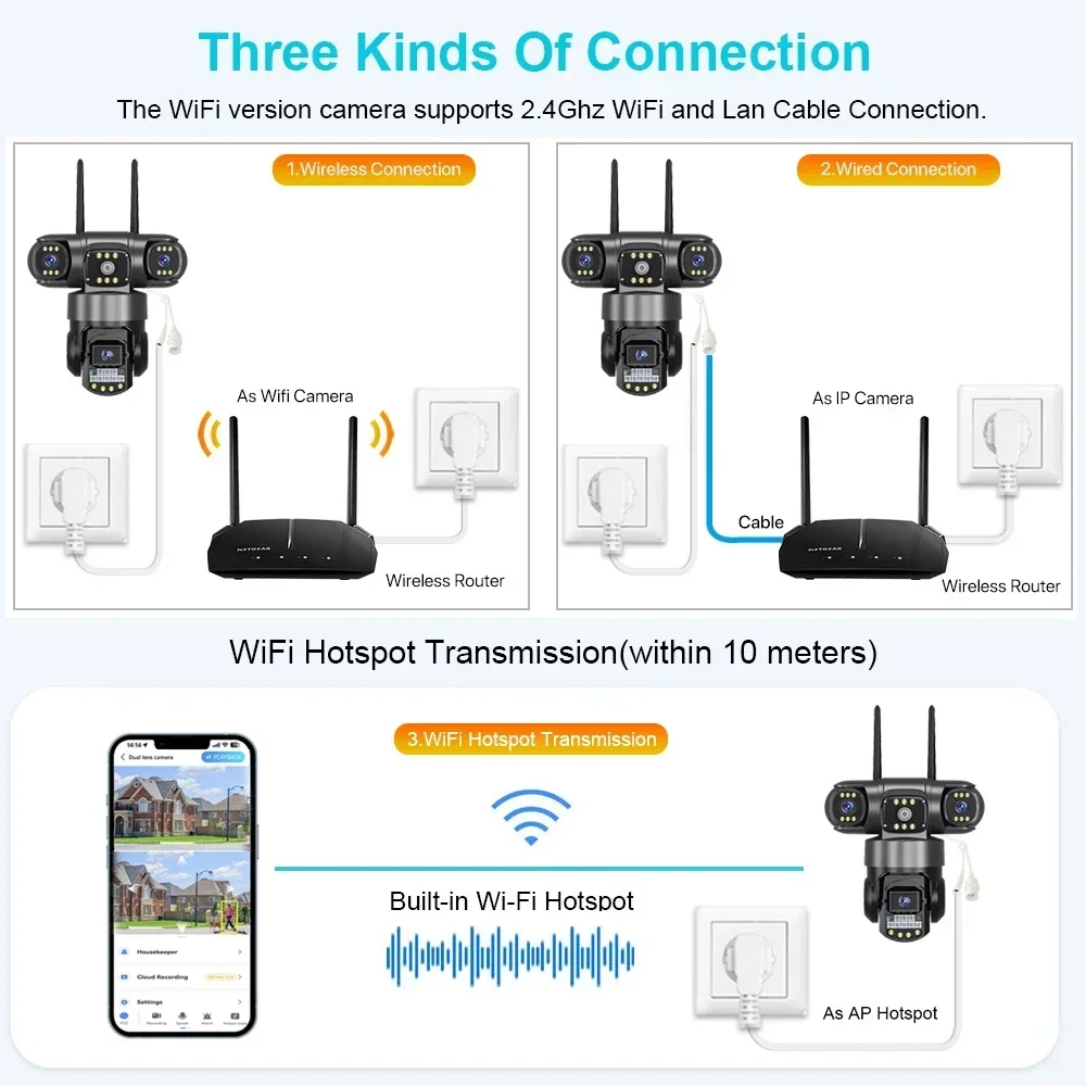three lens Solar wifi 4g camera connection mode v380pro