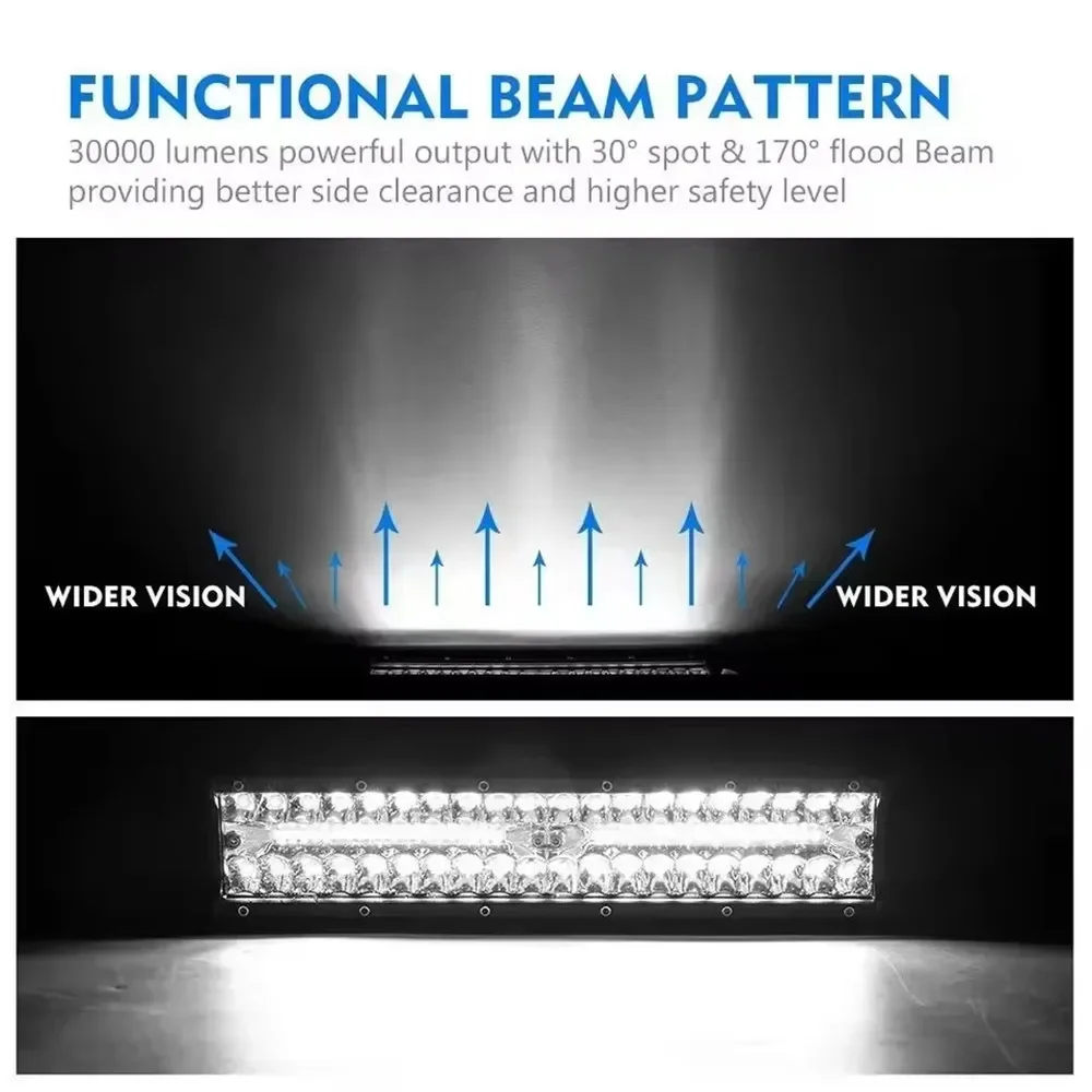 3-Row LED Light Bar – 12V/24V Off-Road Spot & Flood Work Light | Fog Lamp for Truck, SUV, ATV, Tractor & Boat 5