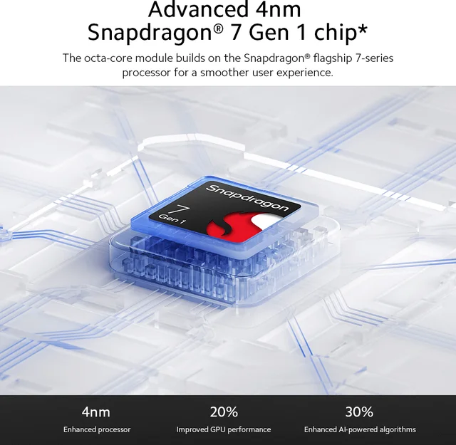 Global Version Xiaomi Mi 13 Lite 128GB 256GB 50MP Triple Camera 6.55'' AMOLED Display Snapdragon 7 Gen 1 Octa Core 6
