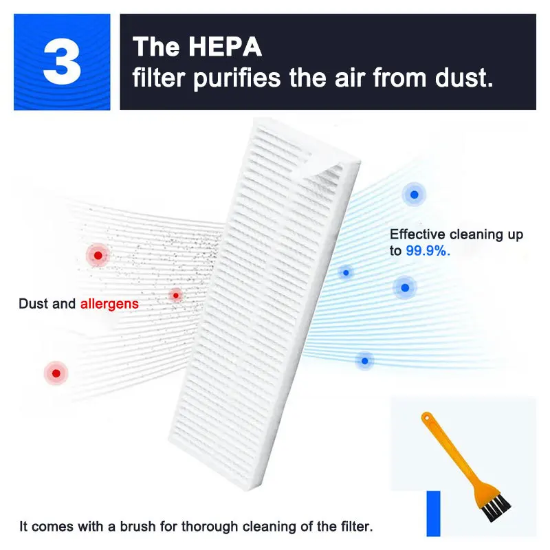 For Xiaomi G1 Mi Robot Vacuum-Mop Essential Hepa Filter Robot Vacuum Cleaner Accessories Main Side Brush Mop Cloths Spare Parts 4
