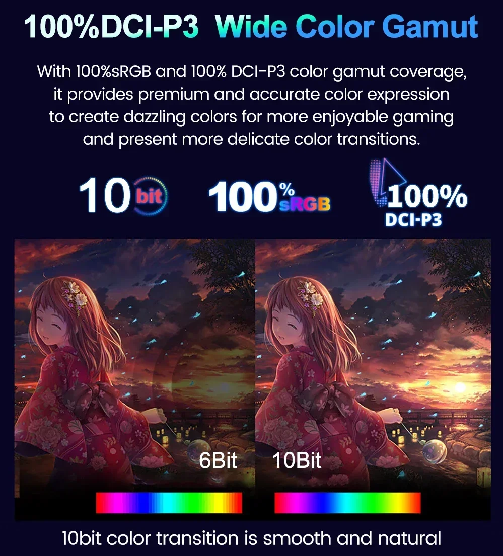 16인치 2.5K 240Hz 미니LED 휴대용 모니터 2560*1600 1200니트 100%DCI-P3 HDR IPS 스크린 게이밍 디스플레이 (PC, Xbox, PS4/5, Switch용)