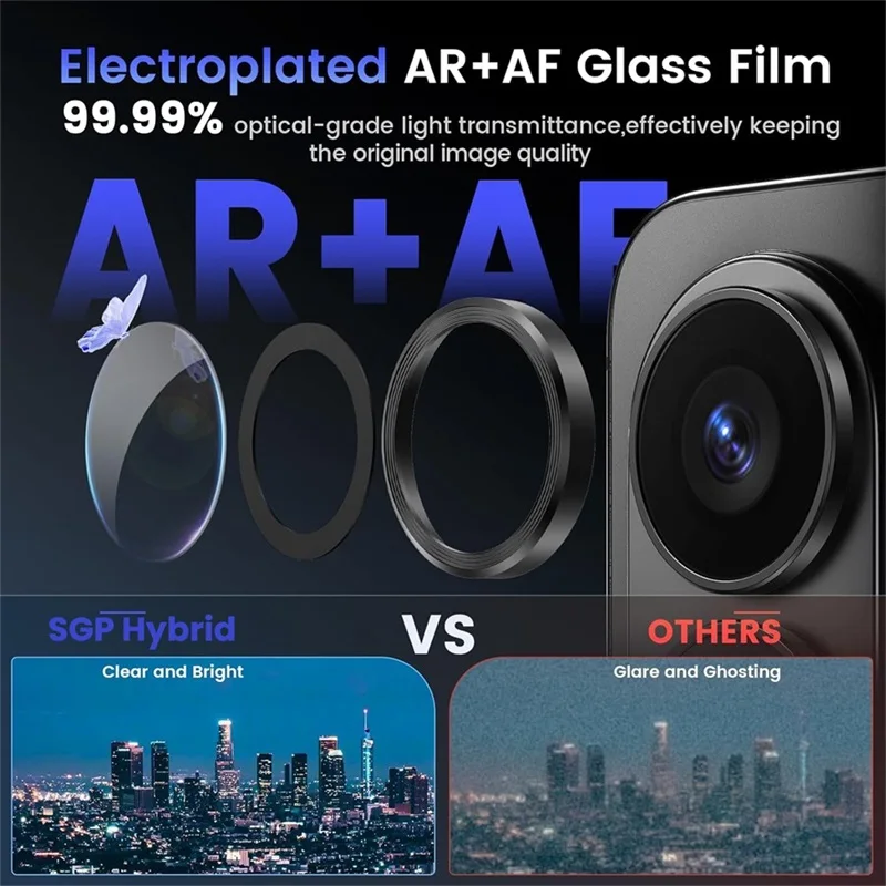 Enhanced Camera Glass Protector with Metal Ring for 8K HDR Rear Lens Cover