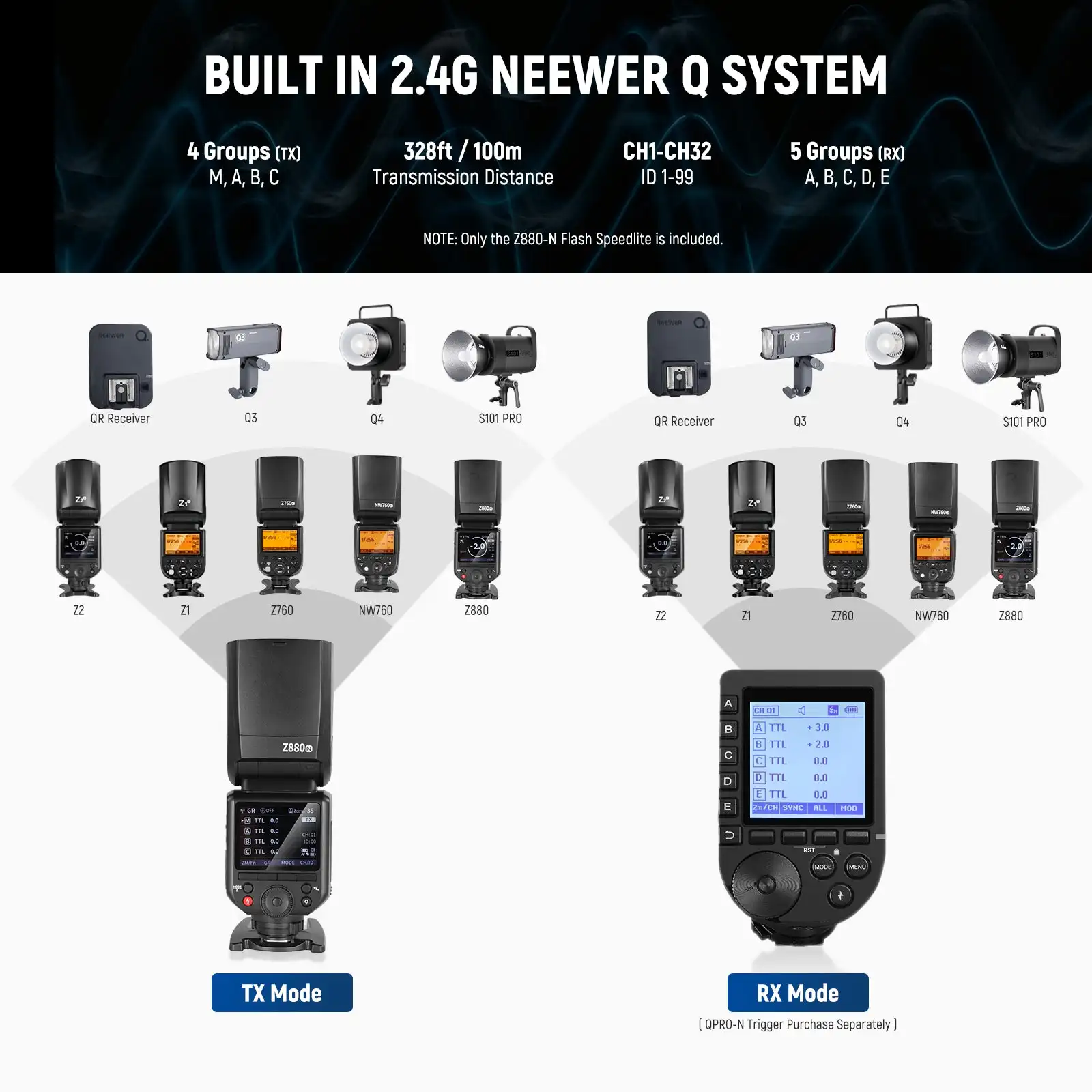 NEEWER Z880 2.4G 76Ws TTL 카메라 플래시 스피드라이트 (캐논 호환) 조절 가능한 모델링 램프 1/8000s HSS 7.2V3000mAh 플래시