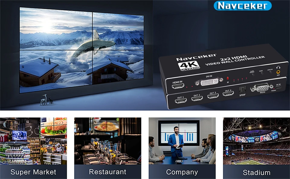 2x2 Video Wall Controller Processor 1x2 1x3 1x4 2x1 3x1 4x1 4K DVI HDMI video wa
