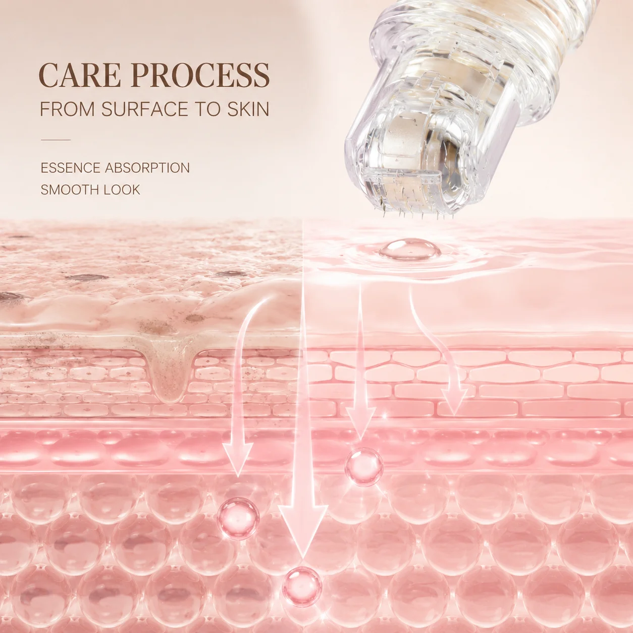 Facial Care Essence Set Daily At-home Skincare Routine Take Good Care of Your Skin