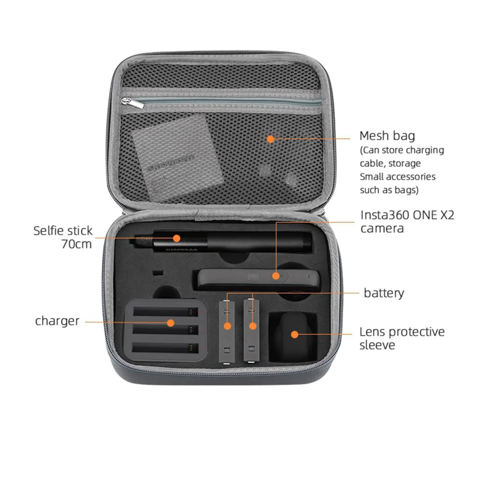 Medium Carrying Case,Water Resistant Protective 2,Portable Storage Accessories Case Fitments X2