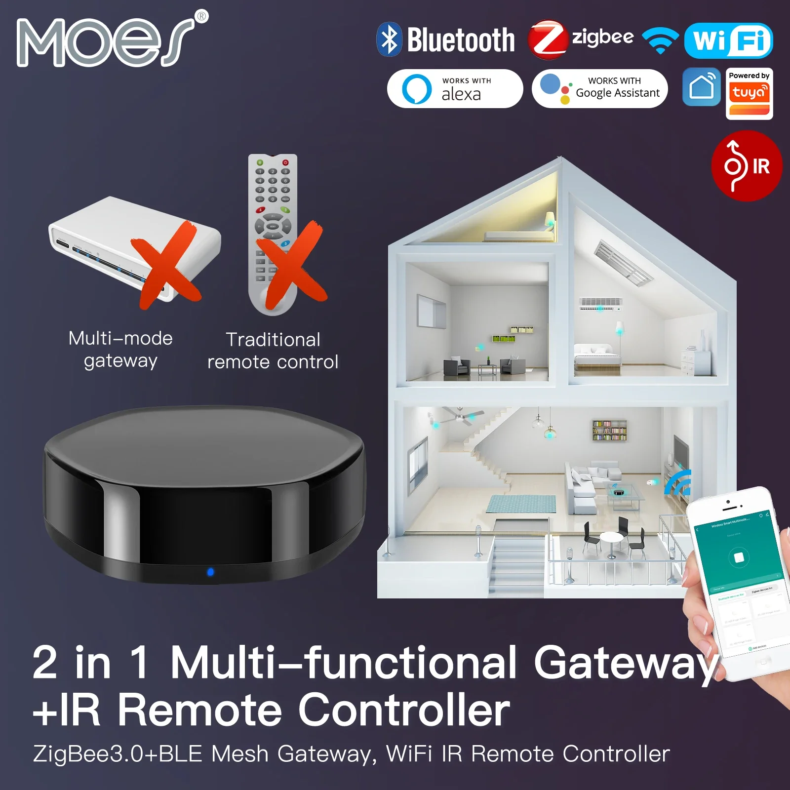 Tuya Smart Home Wifi em Multifunções sem Fio Ble Mesh Gateway Zigbee com Controle Remoto ir 38k Via Alexa e Google Home