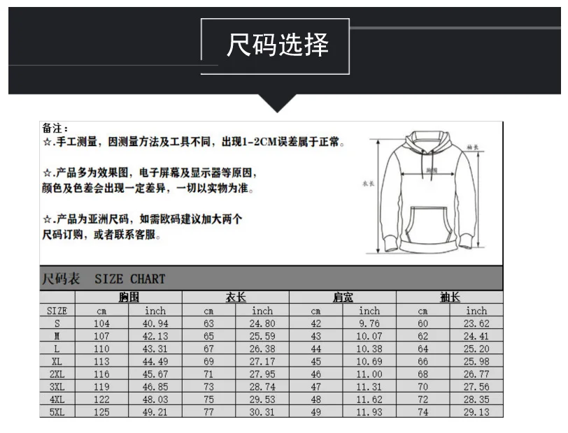 S094e015edb944ccda1ad5a98d90a3610O