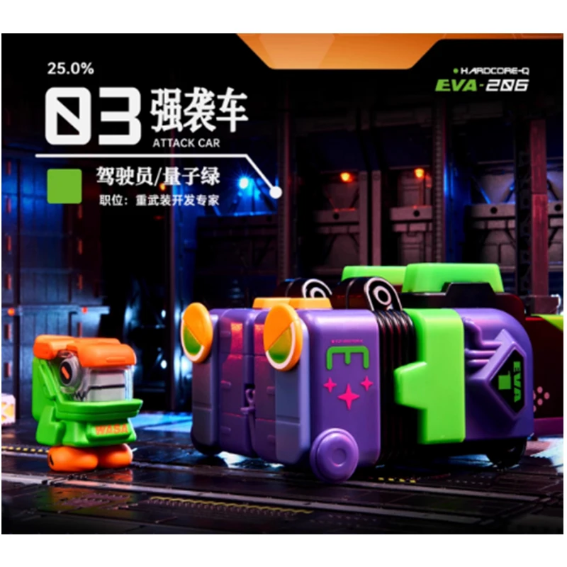 Original EVA×WASA NEON GENESIS EVANGELION EVA Animation Comics