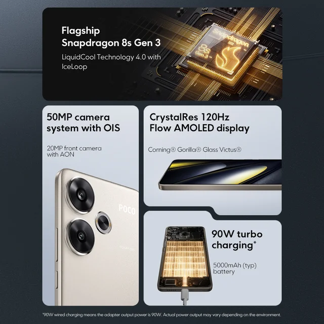 Global Version POCO F6 5G Snapdragon 8s Gen 3 Cellphone 120Hz 1.5K AMOLED 90W Turbo Charging Bluetooth 5.4 Xiaomi HyperOS NFC 2