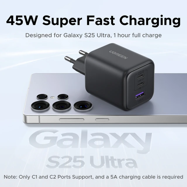 UGREEN GaN Charger