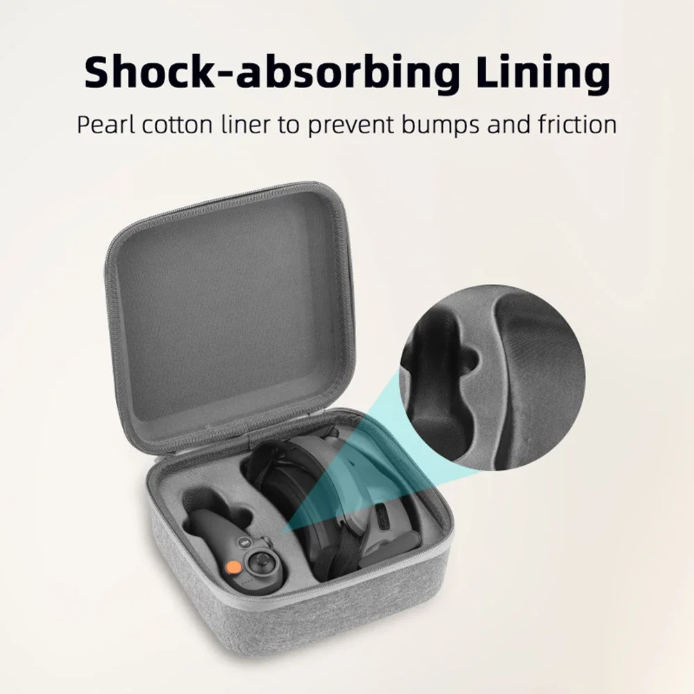 Description Picture 4 of itemBRDRC Storage Bag for DJI Avata 2 Bag Portable Carrying Handbag for DJI Goggles 3 FPV Controller Storage Case  Accessories