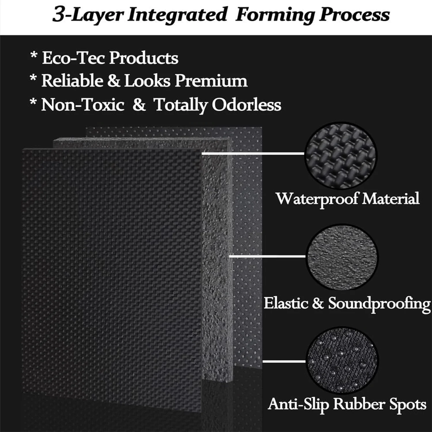 Fit Floor Mats for Tesla Refreshed Model 3 Highland New Generation All-Weather Carpet Cover Waterproof XPE Material