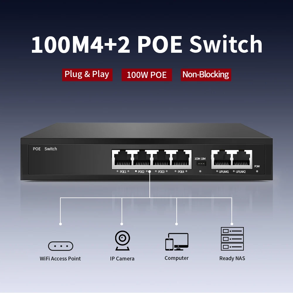 4/6/8Ports POE Switch 100Mbps Smart IP Switch POE Standard RJ45 Injector Switcher With Dial Code for IP Camera/NVR/Wireless AP smart switch zigbee gateway smart gateway zigbee adapter