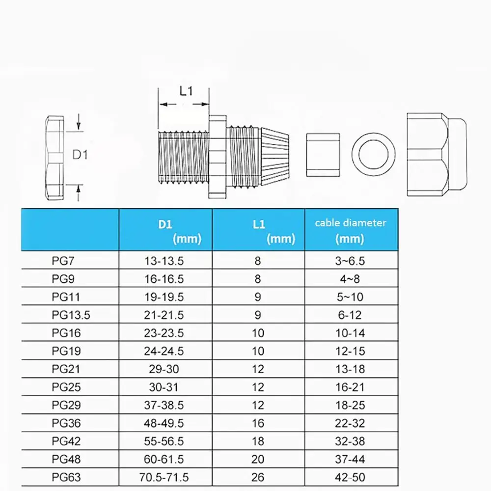 IP68 Waterproof Joint Cable Gland PG7 PG9 PG11 PG16