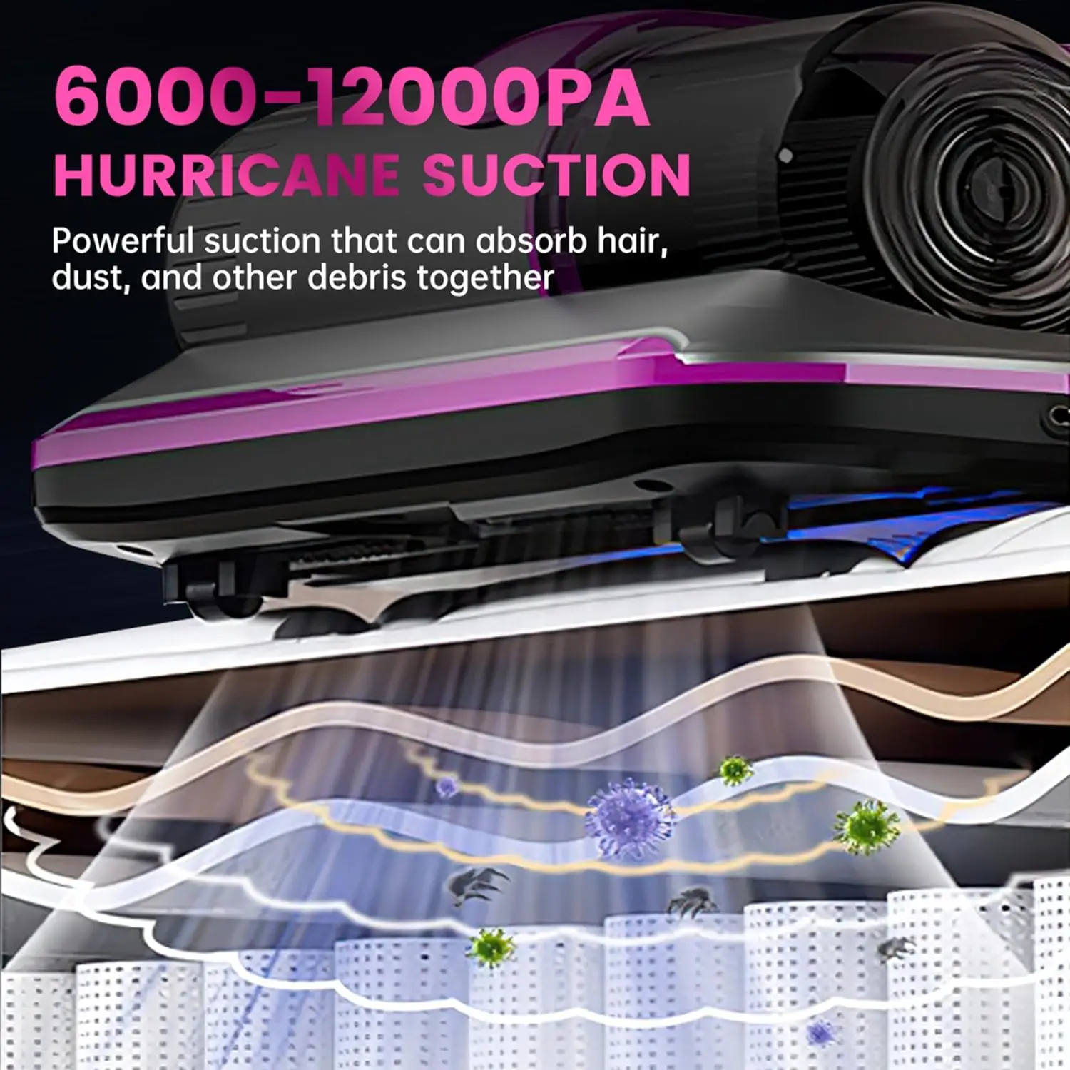 Mattress Vacuum Cleaner, Wireless Handheld Bed Vacuum Cleaner With UV-C Light, HEPA Filter and Ultrasonic Vibration, 12KPa