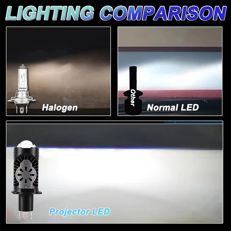 고출력 H4/9003/HB2 LED 헤드라이트 전구 프로젝터 렌즈 캔버스 3000W 4000000LM 6500K 초고휘도 H4 LED 자동차/오토바이용