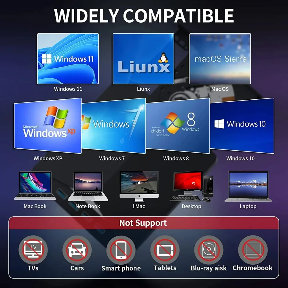 Multifunction DVD Player High Speed Data Transfer 7-in-1 Optical Drive USB 3.0 T