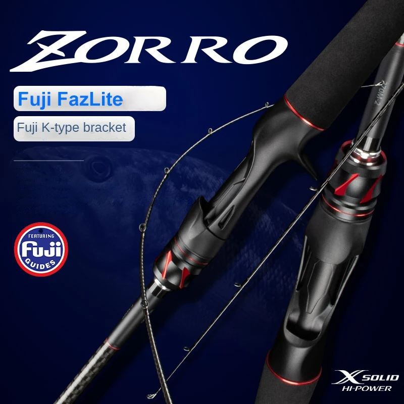 ZORRO  ε ī Ǵ ĳ ε,  F  ML/M , Ÿ  1.98m, 2.03m, 2.08m, 2.13m