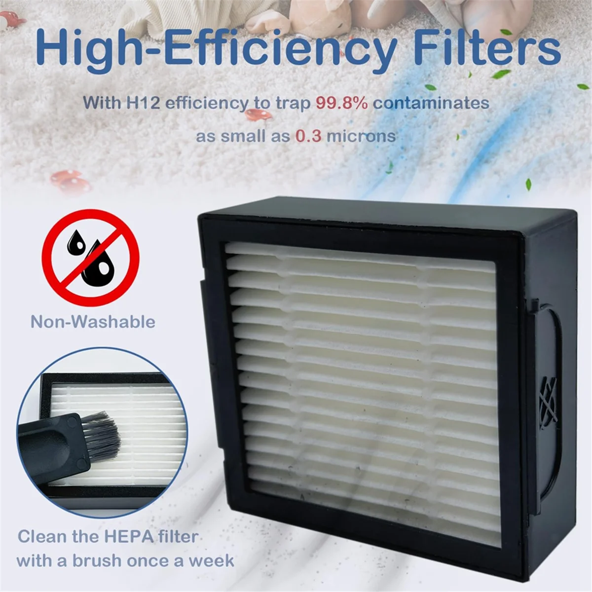FZFZ Replacement Parts for Combo J7+ J7 Plus Vacuum Cleaner Parts (NOT for J7), Rubber Brushes HEPA Filters