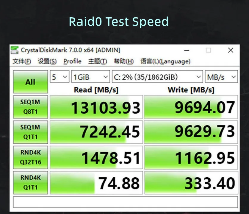 Weddings e Events