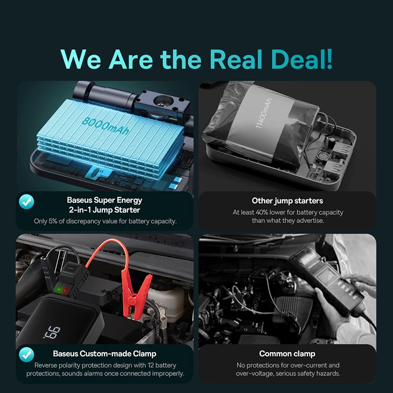 Baseus Car Jump Starter 1000A 3 in 1 Portable Emergency Starter Power Bank  12V Booster Starting Inflator Pump Car Air Compressor