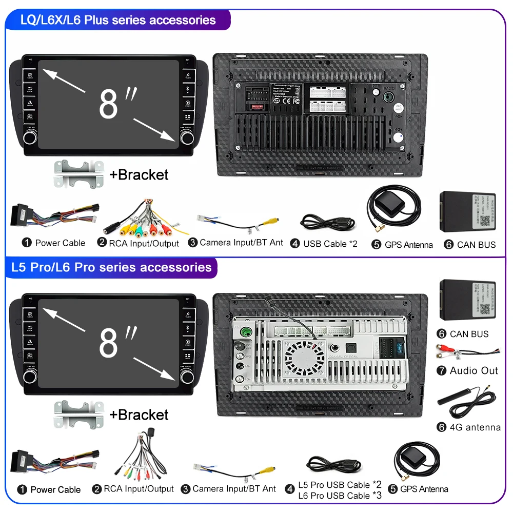 LEHX L6 Pro 8Inch knob Carplay Android Auto Radio for Seat Ibiza