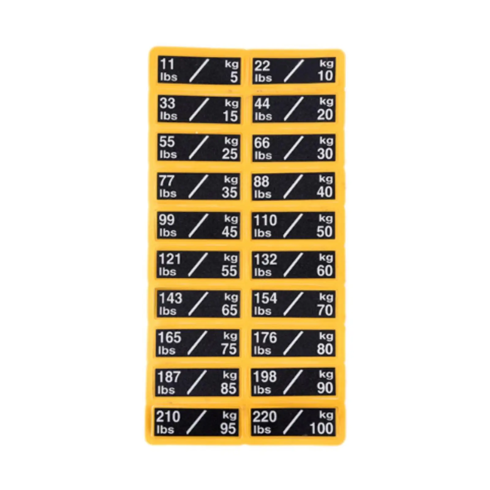 Circuit Breaker Label Sticker for Weight Identification Classification Strength Training Machine Attachments Weight Stack Labels 3