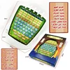 Learning Quran Machine Muslim Islamic Quran Learning Tablet,Pad Musical Toy Kids Arabic Educational Toy for Child Development 1
