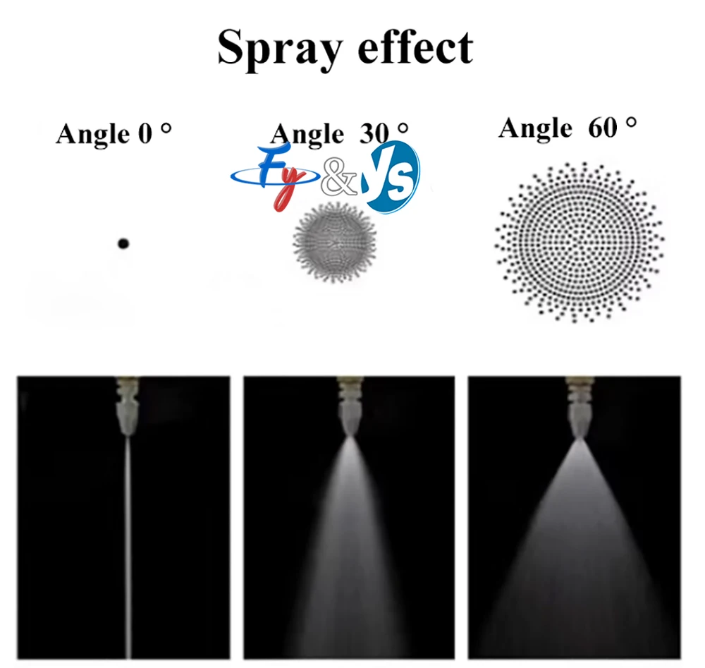 GG Angle Adjustable Stainless Steel Solid Conical Nozzle 0 Degrees 30 Degrees 60 Degrees Cleaning Spray Head 1/4, 1/8 Thread 6