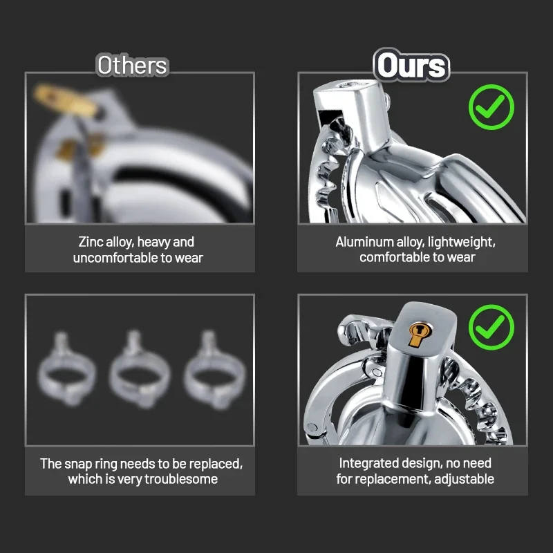 Penis Chastity Cage Metal One-Piece Adjustable 8 Sizes Invisible Lock CB Cock Cage SM Penis Urethra Lock