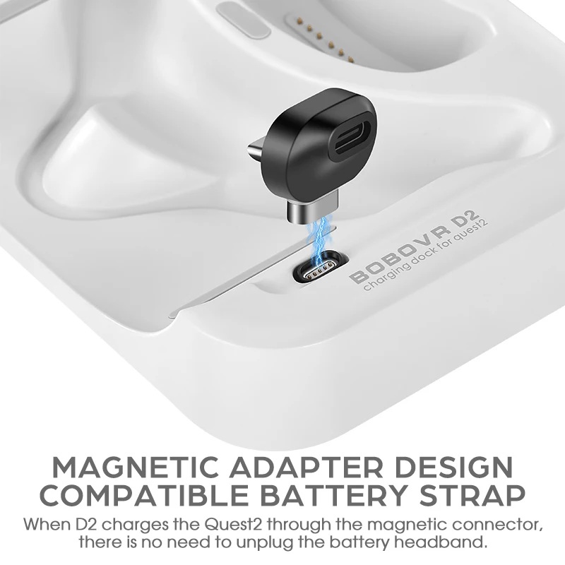BOBOVR D2 Charging Dock for Oculus Quest 2 Magnetic Charging Station Stand for B2 Battery Packs