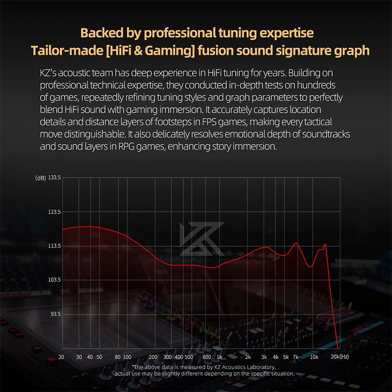 Auricolari KZ Duet Dual Dynamic Driver Units Auricolari cablati in-ear_voghion.com