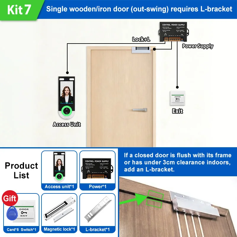 Kit 7