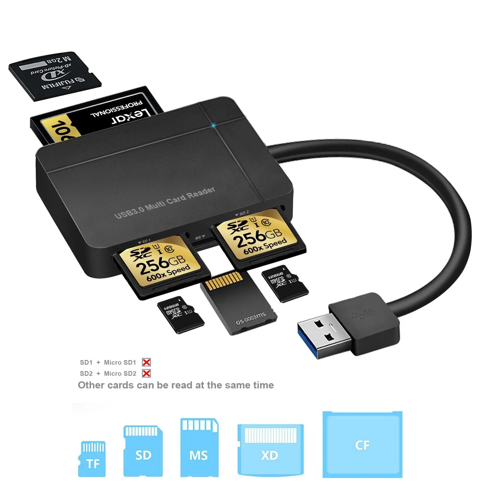 컴퓨터 노트북 메모리 카드 어댑터용 다기능 카드 리더, 고속 멀티 포트 Sd Tf M2 Xd Cf, Usb3.0