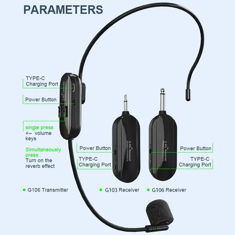 Professional Head-mounted Wireless Headset Microphone Transmitter Microfone Set For Voice PASystem Radio Guitar Teaching Fitness