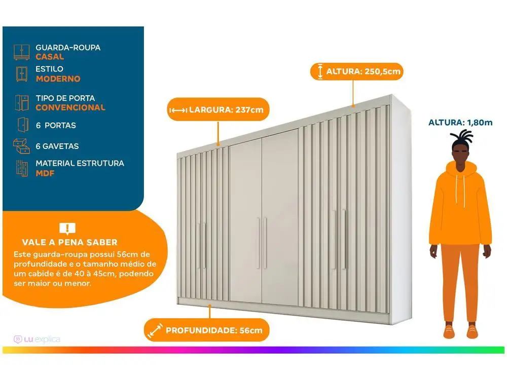 Guarda-roupa Casal 6 Portas 6 Gavetas Móveis Europa Ripado Potente 2
