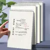 Thickened A4/A5/A6/B5 Coil Notebook Grids/Blank/Horizontal Line Flip Over Design Spiral Notepad Memo Pad Students Gift